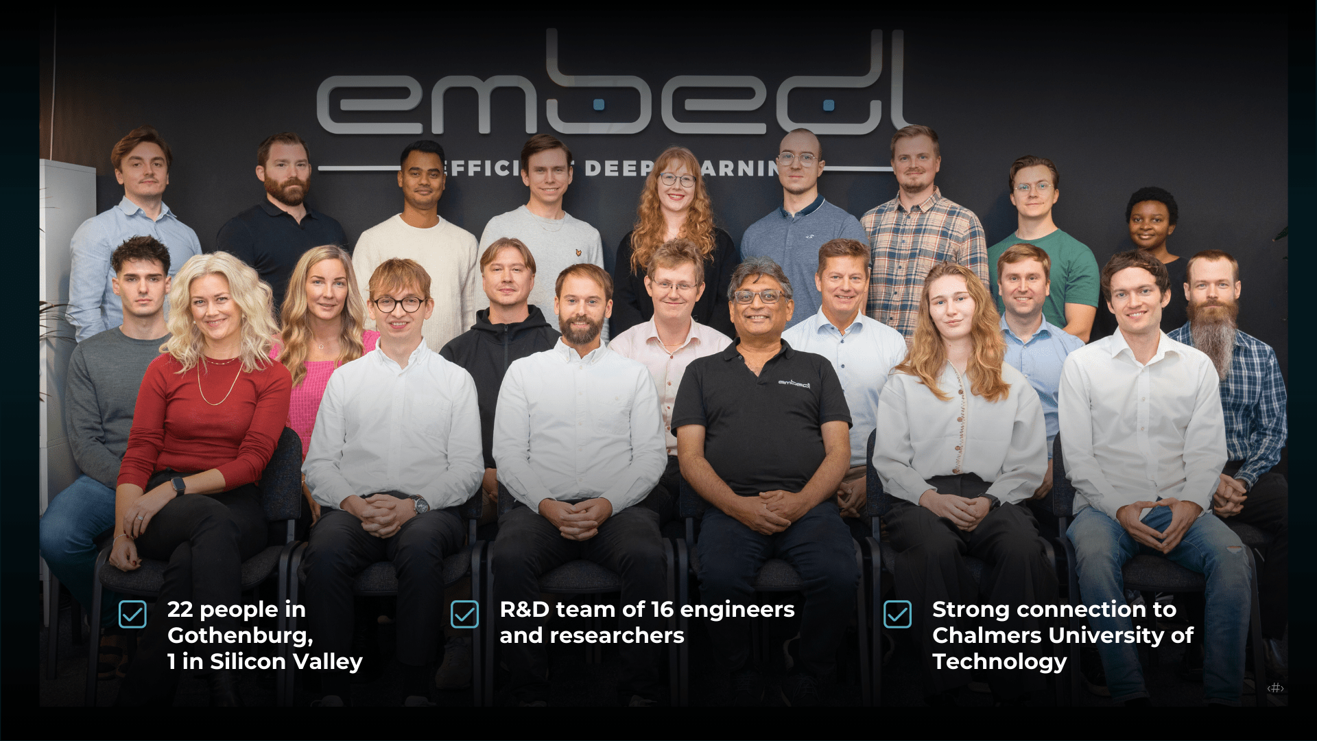 Embedl Team