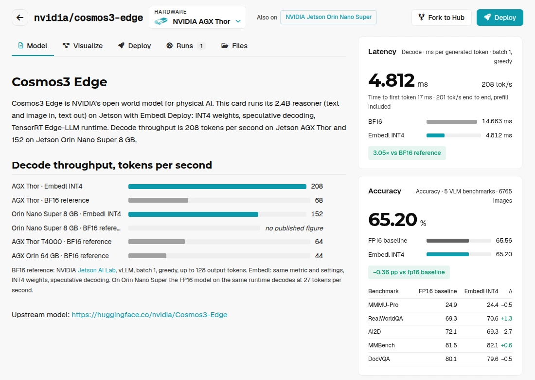 NVIDIA Cosmos 3 Edge on Jetson AGX Thor: throughput and accuracy