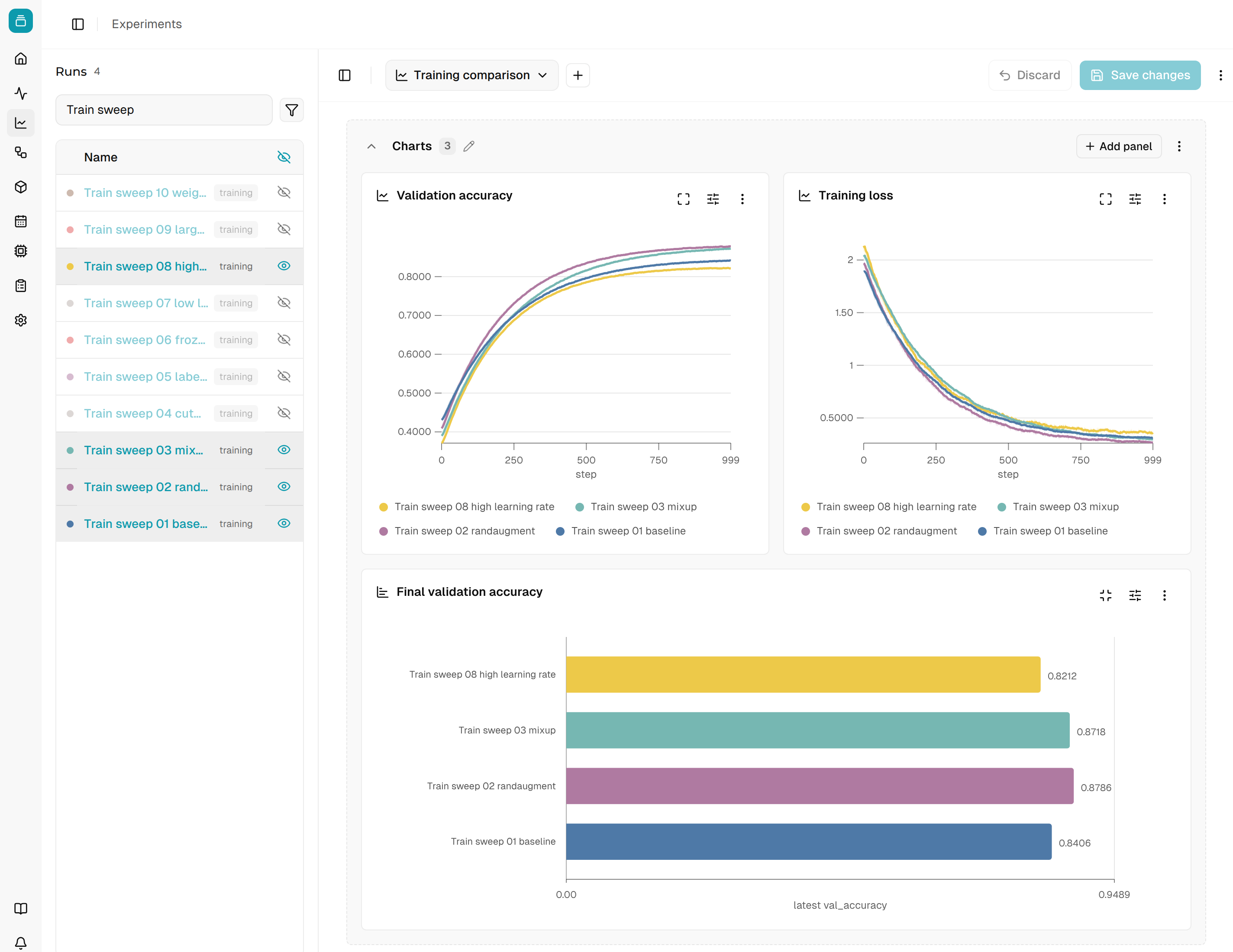 A training dashboard compares accuracy and loss across four example configurations.